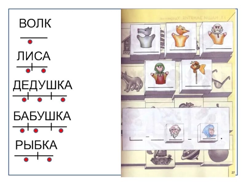 Слово бабушка произносим. Схема слова бабушка. Схема слова дедушка. Составь схему слова дедушка. Звуковая схема слова бабушка.