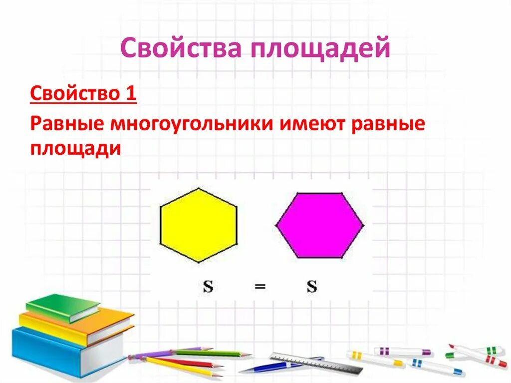 4 свойства площадей. Понятие площади многоугольника площадь прямоугольника. Понятие площади многоугольника свойства площадей. Площади многоугольников 8 класс. Измерение площади многоугольника.