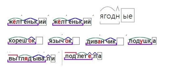 Желтоватый по составу 3 класс. Разобрать слово по составу подушка. Разбор глагола по составу. Подушка состав слова. Подушка разобрать по составу.