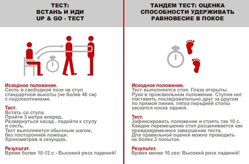 Тест о временном. Тест на определение инсульта. Тест Встань и иди. Анализы при инсульте. Показатели крови при инсульте.