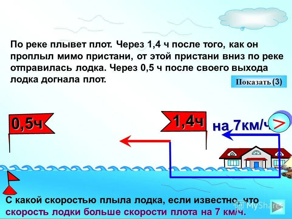 Плот в задачах на движение. Скорость лодки и плот. Задачи переплыть реку. По речке проплывал плот. Плот проплыл 5 часов