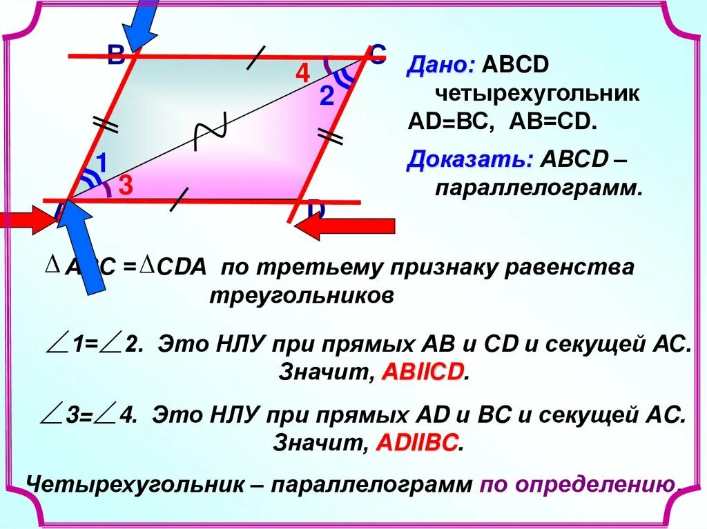 Любой четырехугольник является параллелограммом. Третий признак равенства параллелограмма доказательство. 2 Признак равенства параллелограмма. Признаки параллельности параллелограмма. 3 Признак равенства параллелограмма доказательство.