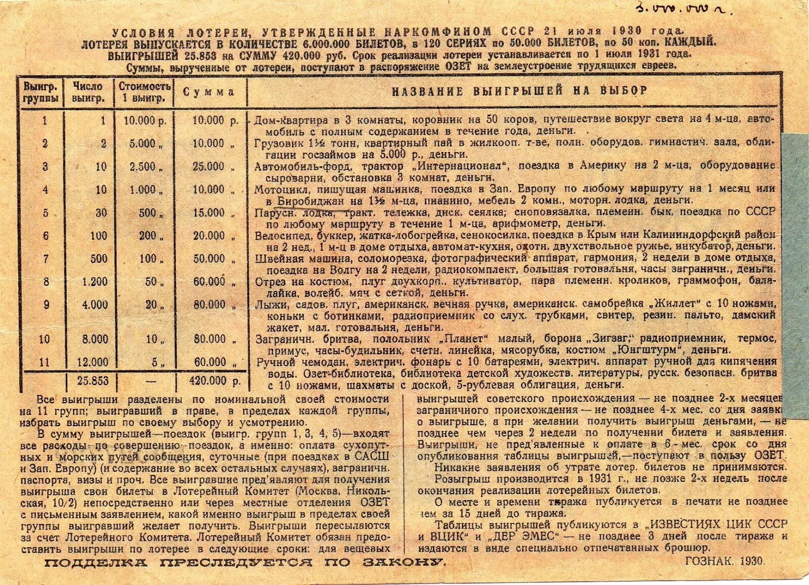 Ссср в 20 годы тест 10 класс. Билет 1930. Отношение к религии СССР 1930. Всесоюзная озет лотерея 1927. Условия лотереи.