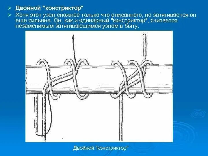 Констриктор узел. Морской узел констриктор. Самозатягивающийся узел констриктор. Узел двойной констриктор. Узел двойной констриктор схема.