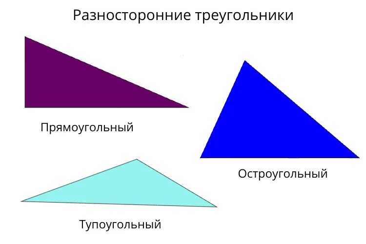 Разносторонний треугольник. Разносторои треугольники. Разносторонний тупоугольник. Разносторонний треугольник треугольники. Разносторонний треугольник это 3