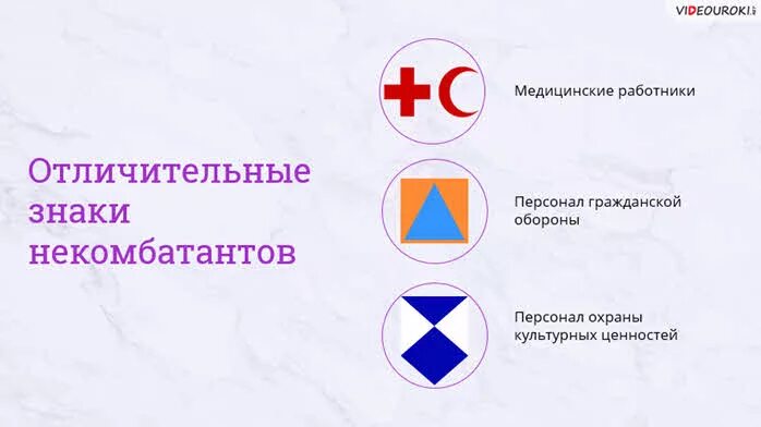 Международный символ гражданской обороны. Международное гуманитарное право символы. Отличительный знак гражданской обороны. Международные символы мгп гражданская оборона. Международные гуманитарные символы.