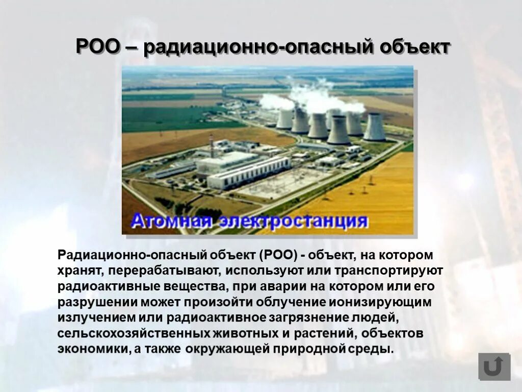 Указать радиационно опасные объекты. Радиационно-опасные объекты (РОО). Радиоционоопасный объект. Аварии на радиационных объектах. Радиационно опасные объекты это ОБЖ.