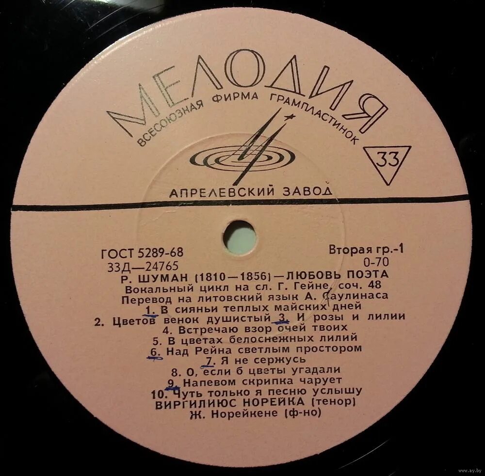 Логотип группы. Моно моно. Mono mono mono песня. Песня mono mono mono. Mono lono песня итальянская.