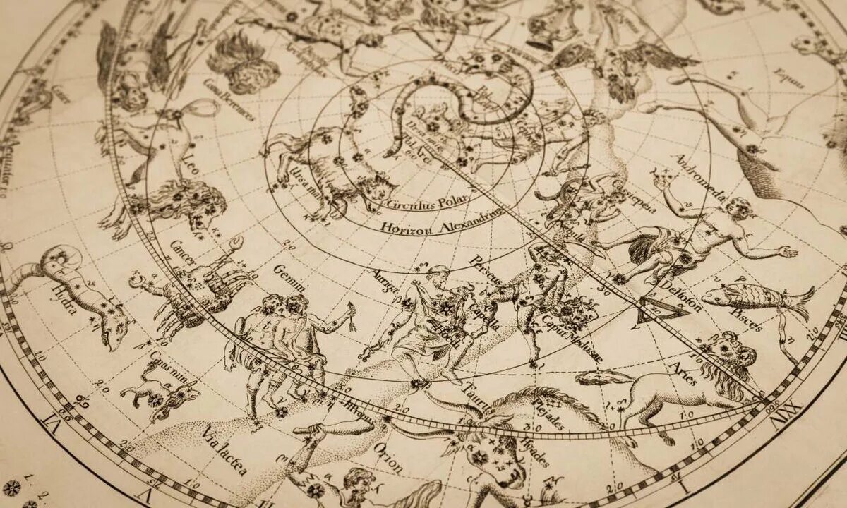 Античные созвездия. Древняя карта звездного неба с созвездиями. Старинная карта звездного неба. Карта звездного неба Птолемея. Старинная карта созвездий.