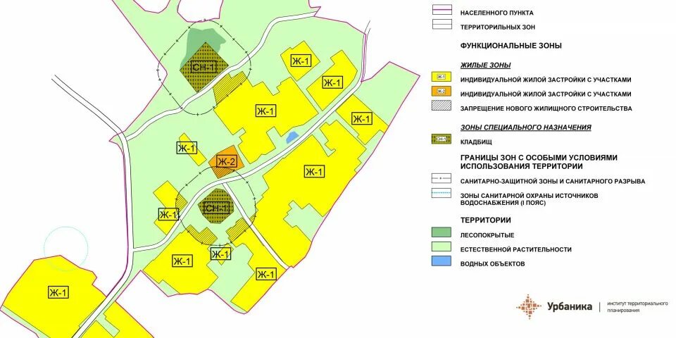 Санитарная зона жилой застройки. ПЗЗ Колтушское сельское поселение. Зона индивидуальной жилой застройки. Функциональные зоны жилой застройки. Карта зона индивидуальной жилой застройки.