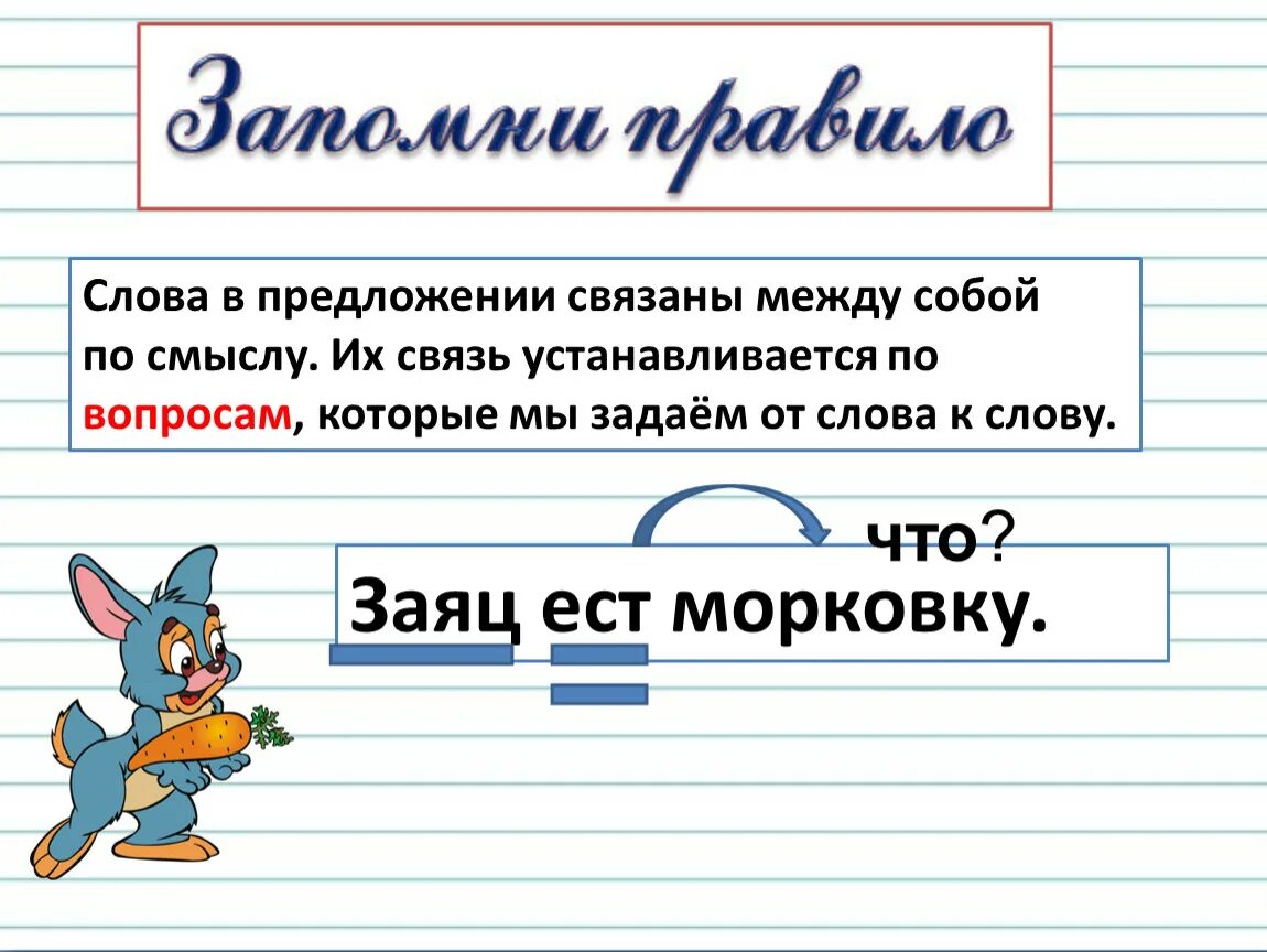 3 предложения по русскому языку 2 класс. Связь слов в предложении 2 класс. Связь слов в предложении 3 класс. Связь между словами в предложении устанавливается по. Как установить связь слов в предложении.