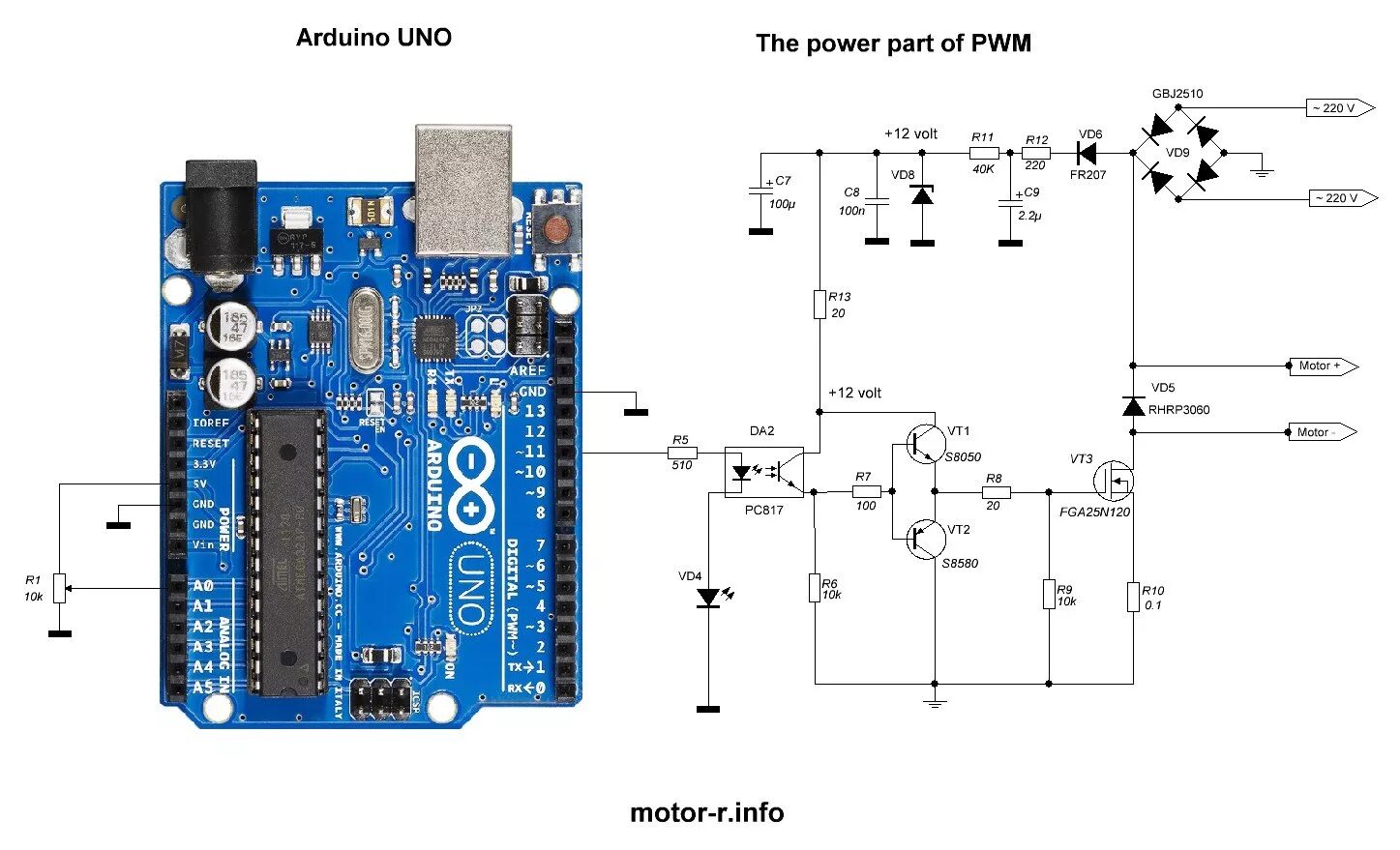 Регулятор оборотов двигателя 12 вольт на ардуино. Ардуино ШИМ управление двигателем. Регулятор оборотов двигателя 220в на ардуино. Регулятор оборотов электродвигателя 220в на ардуино.