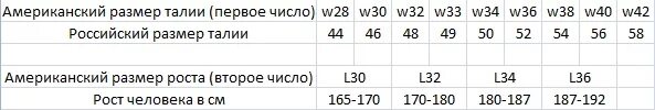 32 размер сколько. Джинсы размер w38 l34. Размер w30 l30. Размер w34 l32. Размер брюк w30 l34 мужские.