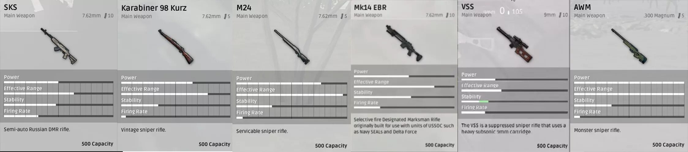 М416 винтовка pubg. Что такое пп в пабге. Урон оружия в pubg mobile. Название оружий в пабг. Что такое пп в пабге.