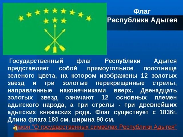 Символы Республики Адыгея. Адыгея флаг и герб. Адыгейский флаг. Описание о Республике Адыгея. Адыгея как республика рф 6 букв