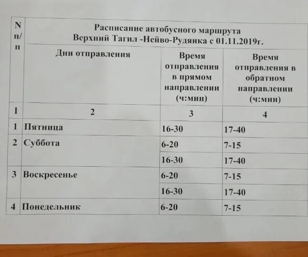 Расписание отправления автовокзал нижний. Расписание автобусов верхний Тагил Кировград. Расписание автобусов верхний Тагил. Расписание автобусов в Тагил Кировград. Расписание маршруток Нейво Рудянка Кировград.