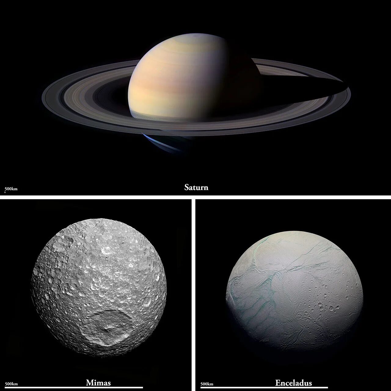 Спутники Сатурна: Энцелад, Диона, Титан.. Мимас Титан Энцелад Диона. Крупные объекты солнечной системы. Самый массивный объект солнечной системы.