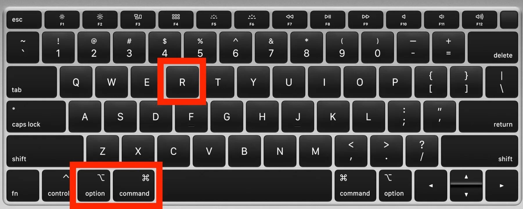 Shift + option + cmd + r. Shift + option _cmd+r на клавиатуре. Клавиша cmd на макбуке. Shift option Command r на клавиатуре Mac. Command где
