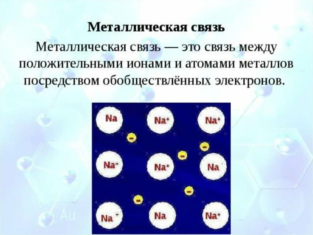 Металлическая связь имеется в веществе. Металлическая связь. Металлическая связьто. Меж металлическая связь. Схема образования металлической связи.