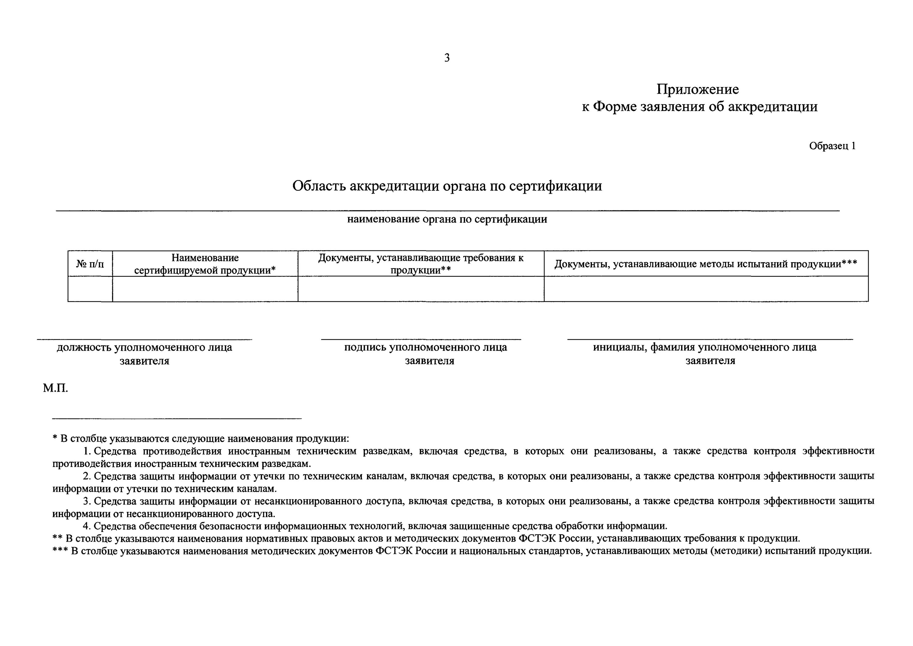 Образец отчета на аккредитацию. Форма заявления об аккредитации пример заполнения. Аккредитация образец. Заявление на аккредитацию образец. Заявление на периодическую аккредитацию.