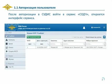 Сэд исод