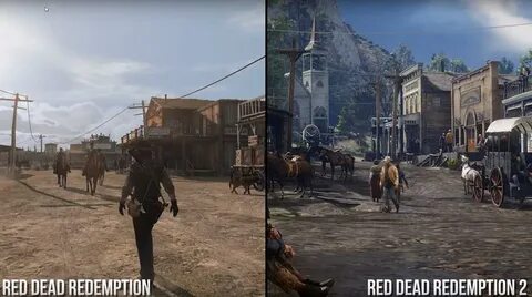 Rdr требования на пк