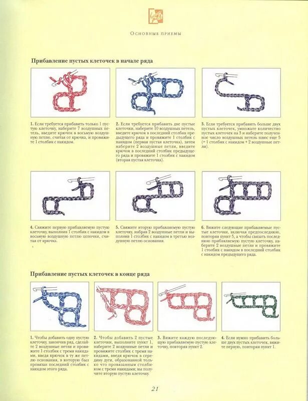 Техника филейного вязания крючком. Прибавление заполненной клетки в филейном вязании. Прибавки в филейном вязании в конце ряда. Вязание в технике филе книга. Техника филе крючком что это.