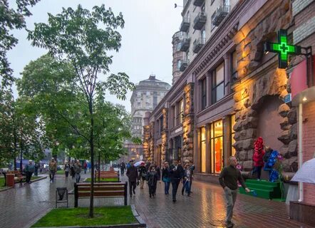 Киев улицы