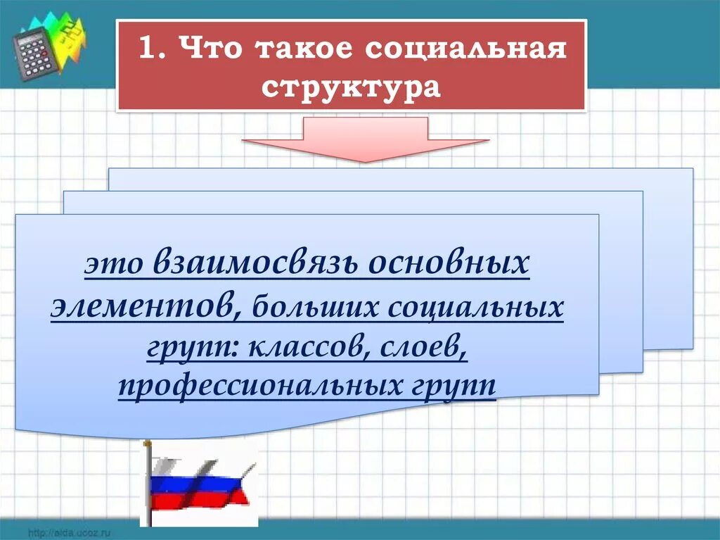 Инфляция презентация 8 класс обществознание боголюбов. Социальная структура общества. Структура общества презентация. Социальная структура общества 8. Социальная структура общества 8 класс презентация.