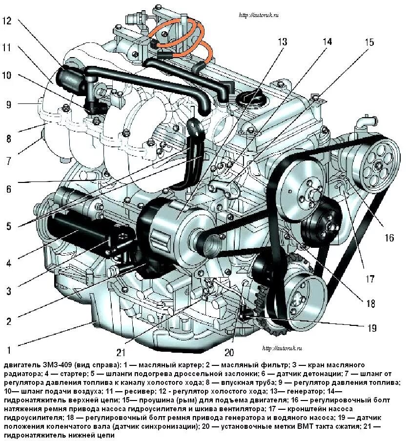 Схема ремней уаз 409. УАЗ Буханка 409 двигатель. Двигатель ЗМЗ 409 УАЗ Буханка. Конструкция двигателя ЗМЗ 409. Мотор 409 УАЗ Патриот схема.