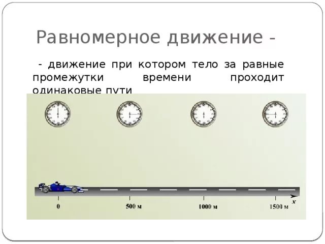 Какое движение равномерное. Равные промежутки времени. Движение при котором тело за равные промежутки времени проходит. Как понять равные промежутки времени. При равномерном движении тела за равные промежутки времени.