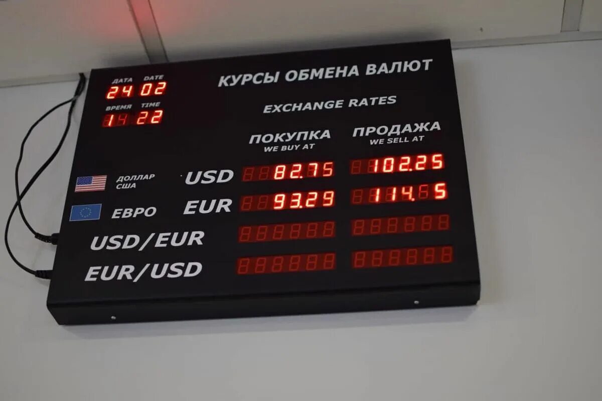 Обмен валюты в банках москвы наличными. Курсы валют. Dolr kurs. Курс доллара. Курс доллара на сегодня.