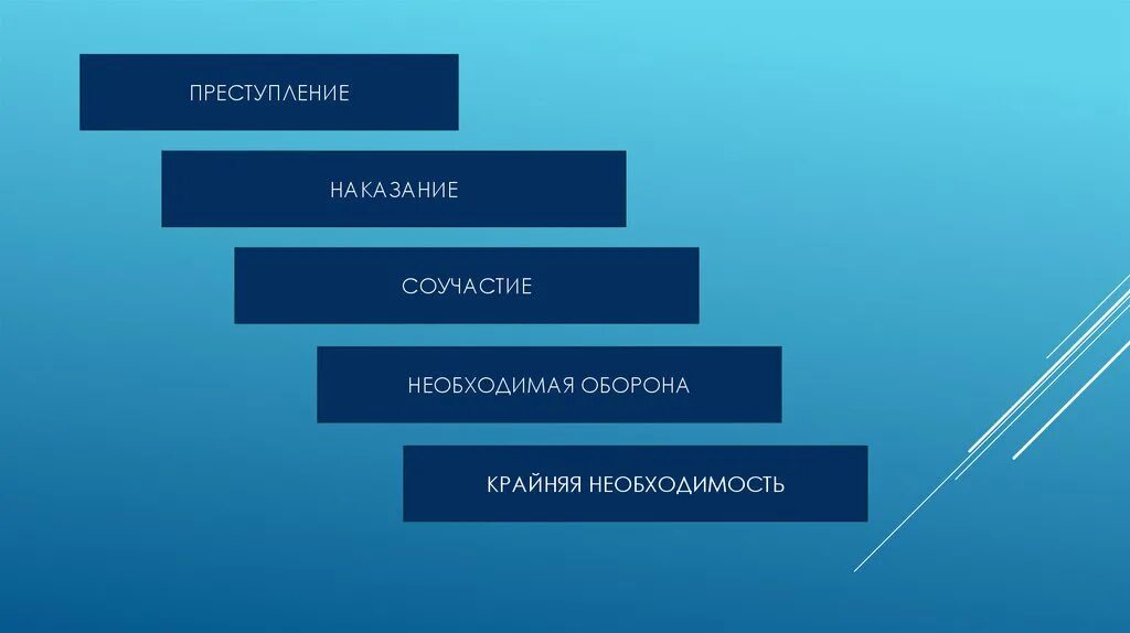 Правопреемство по договору дарения. Необходимое соучастие.