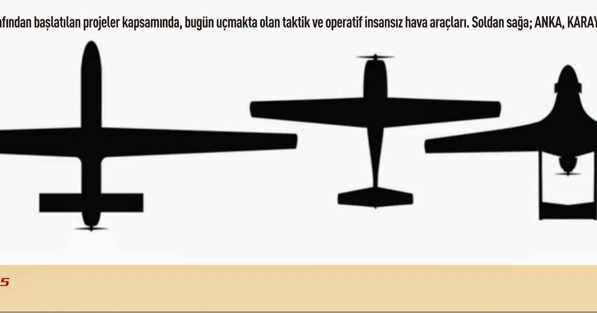 Байрактар перевод. Силуэт Байрактара. Bayraktar tb2 силуэт. Bayraktar tb2 схема. Мина силуэт.