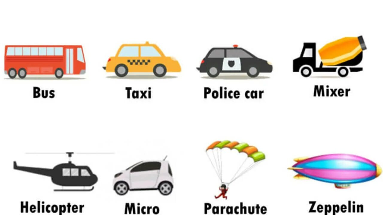 Транспорт на английском языке. Means of transport list. Means of transport картинки для описания. Transportation Vocabulary.