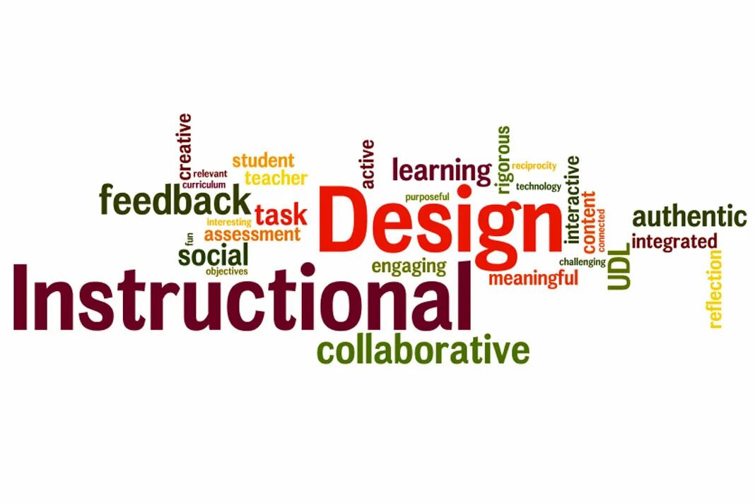 Instructional Designer. (Instructional Design, ID) картинка. Instruction Design. Instructional Design in Education.