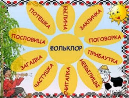 Детские произведения фольклора