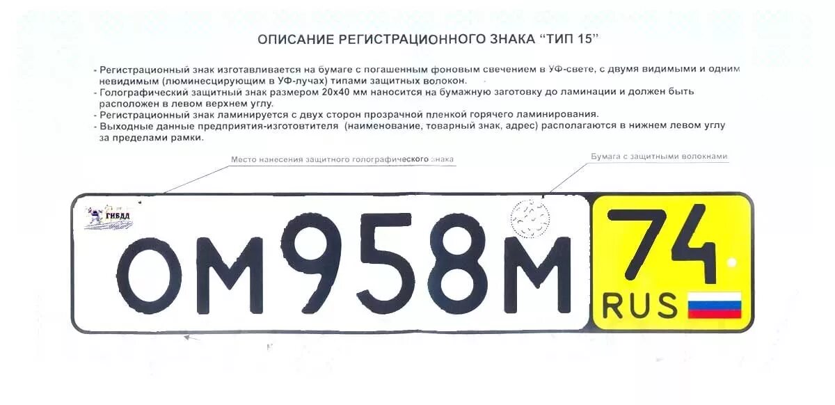 Поим номер. Транзитные номера. Регистрационный знак автомобиля. Российские транзитные номера. Транзитный регистрационный знак.