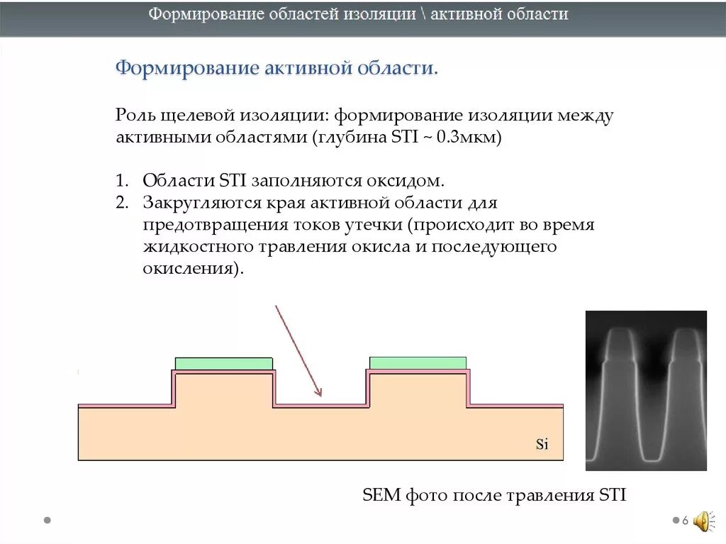 Изолированные области. Щелевая изоляция. Щелевая изоляция в микроэлектронике. Техпроцесс 3мкм. Технологический процесс КМОП 180 НМ.