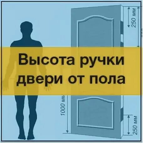 Высота ручки двери. ВЫВЫСОТА ручки от пола в межкомнатных дверях. Высота ручки на двери стандарт. Высота дверной ручки.