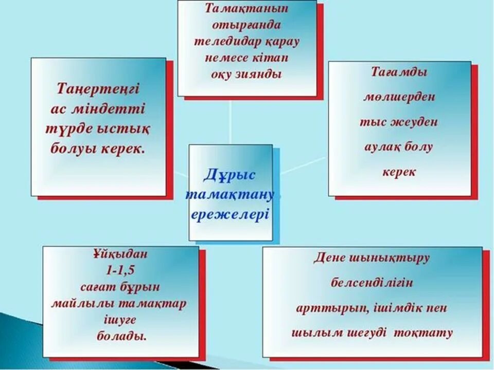 слайд на тему парасаттылық. әдеп дегеніміз не. мектептегі мінез құлық ережелері сынып сағаты. мектептегі мінез құлық ережелері сынып сағаты. балдар рисунок.