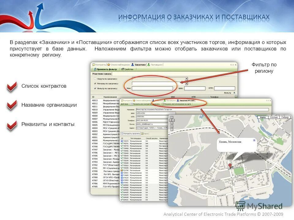 расширенный фильтр в базе данных. контекстный фильтр поиска по ситуации удобен тем что. расширенный фильтр как задать условие. фильтрация списка с помощью расширенного фильтра. фильтры поиска.