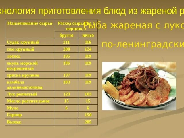 Рыба сколько грамм на порцию. Технологическая карта блюда рыба жареная по ленинградски с луком. Рыба жареная по ленинградски технологическая карта. Технологическая карта приготовления жареной рыбы. Жареная рыба по технологическая карта.