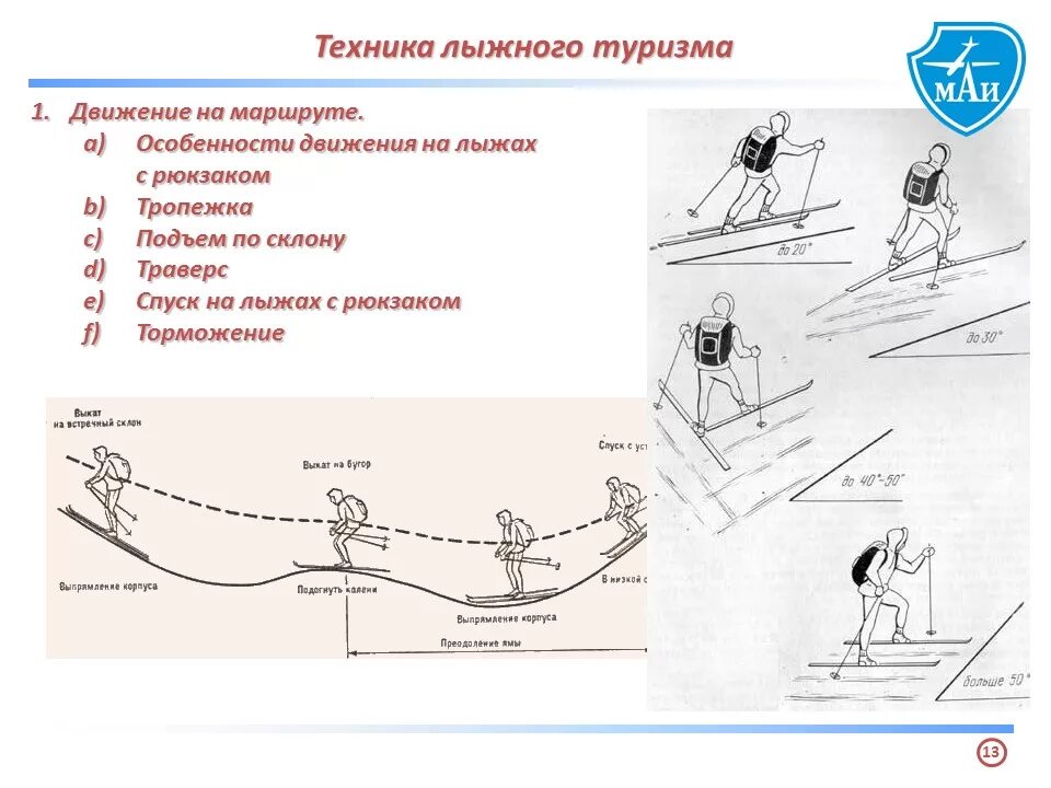 Способы передвижения на лыжах схема. Способы передвижения на лыжах на спусках. Траверс склона на лыжах. Основные элементы техники передвижения на лыжах.