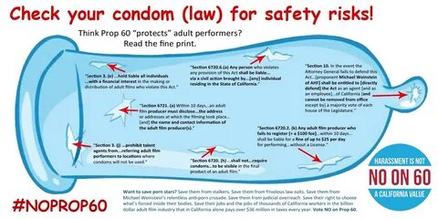 Check your condom (law) for safety risks! 