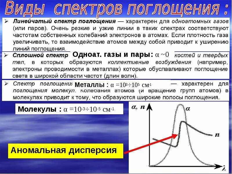 Дисперсия света физика явление. Проявление в природе дисперсии света. Дисперсия света в трёхгранной призме. Дисперсия атмосферы. Преломление лучей света.