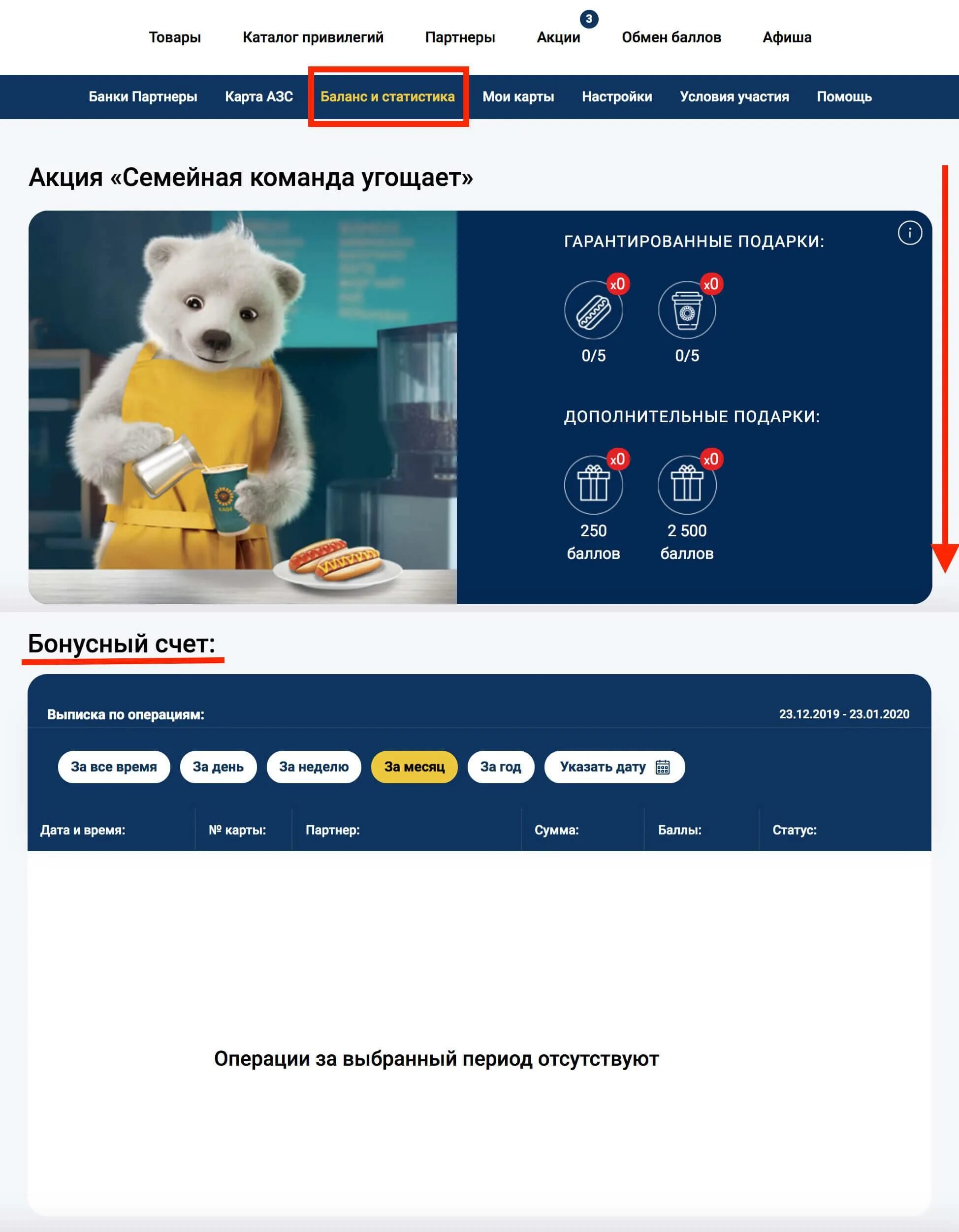 Семейная команда номер телефона. Family Team Роснефть. Карта Роснефть семейная. Семейная команда. Карта семейная команда.