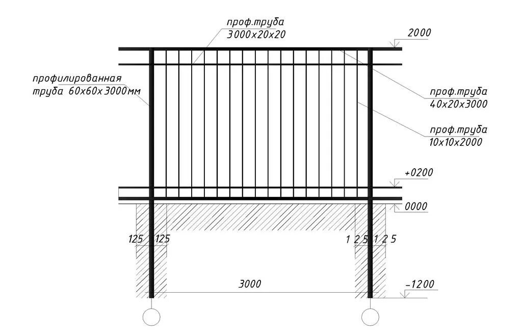 Забор из профтрубы сварной чертеж. Чертеж секции забора из профтрубы. Забор профлист 2 метра схема. Забор из Профф трубы чертеж.