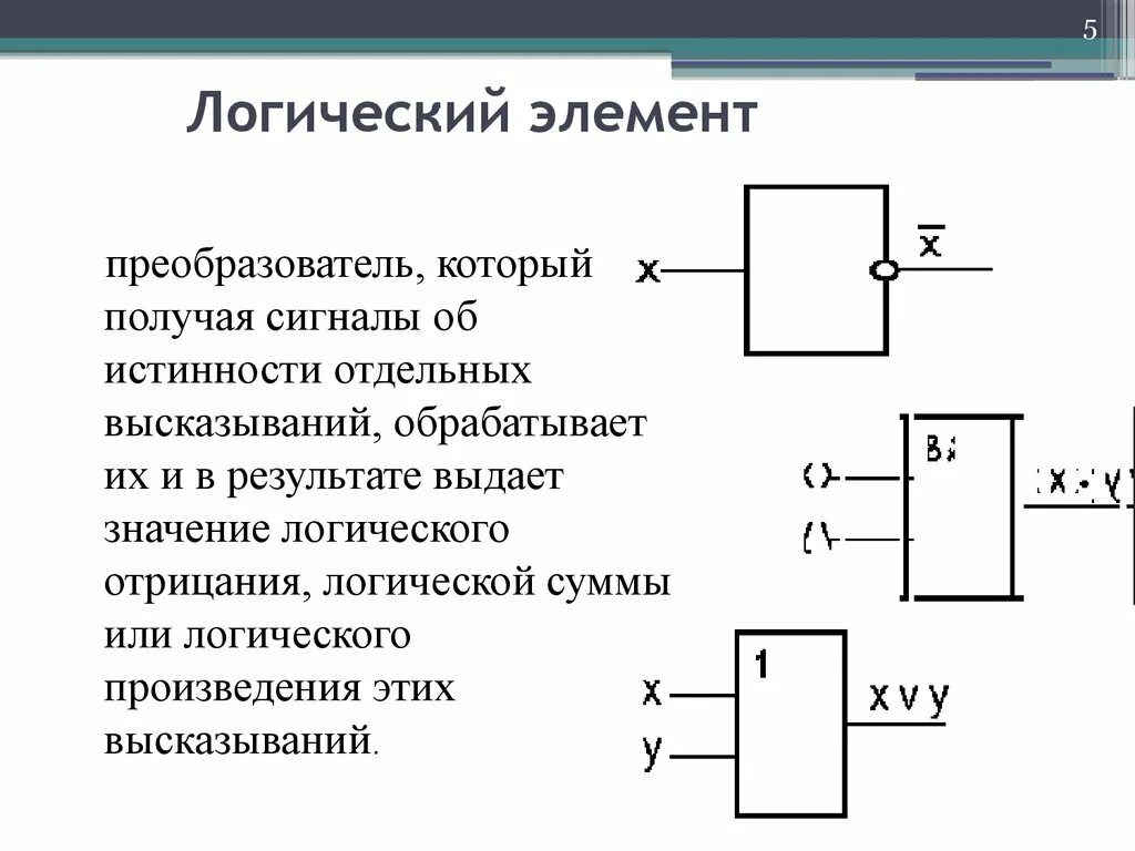 Инвертор логический элемент таблица. Логическое отрицание схема. Высокочастотная схема преобразователя логического уровня. Логический элемент не схема. Значение логических элементов