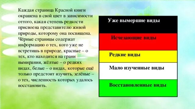 Какого цвета страницы в красной книге России. Цветные страницы красной книги. Цвета страниц красной книги. Что означают цвета страниц в красной книге.